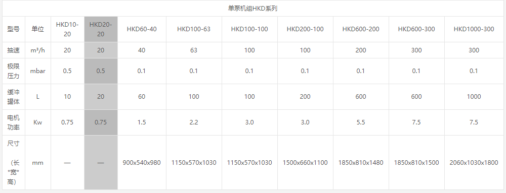 HKD20-20旋片真空泵系统1.png